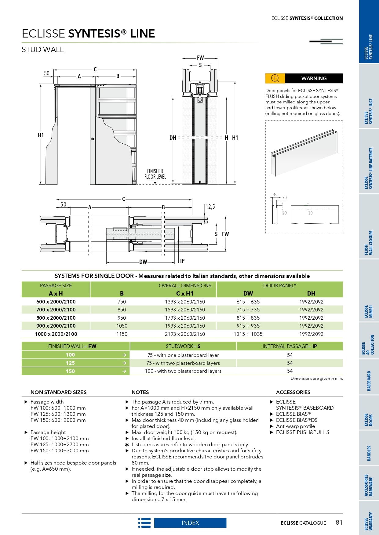 Пеналы eclisse unico 2600